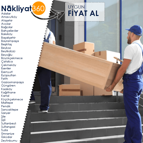 İstanbul Nakliye Firmaları Tavsiyeleri ve Taşınma İpuçları : Kapak Görseli